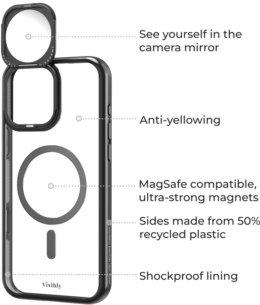 MirrorMe mirror phone case feature map